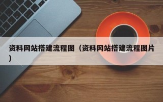 普洱资料网站搭建流程图（资料网站搭建流程图片）